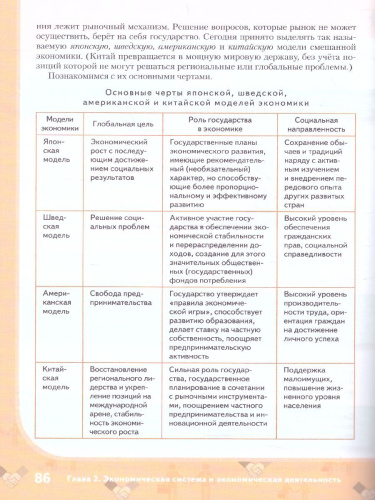 Обществознание 9 класс. Учебник