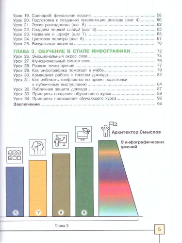 Искусство 8-9 классы. Основы инфографики