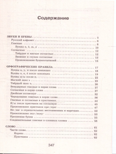 Все правила русского языка в схемах и таблицах