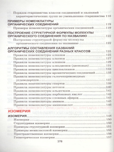 Органическая химия. Весь школьный курс в таблицах