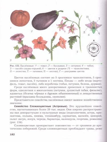 Биология 7 класс. Учебник. ФГОС