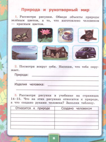 Окружающий мир 2 класс. Рабочая тетрадь. Часть 1. К учебнику А.А. Плешакова. ФГОС
