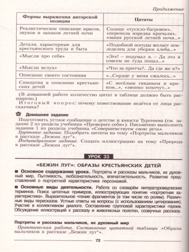 Уроки литературы в 6 классе. Поурочные разработки к учебнику Коровиной В.Я. ФГОС