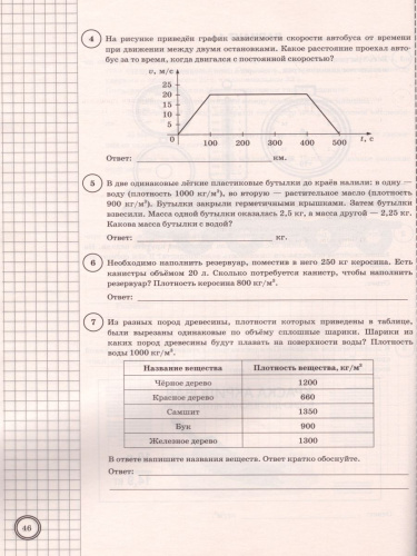 ВПР Физика 7 класс 25 вариантов. Типовые задания. ФГОС