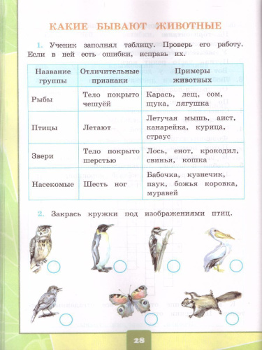 Окружающий мир 2 класс. Тетрадь для практических работ с дневником наблюдений. Часть 1. ФГОС