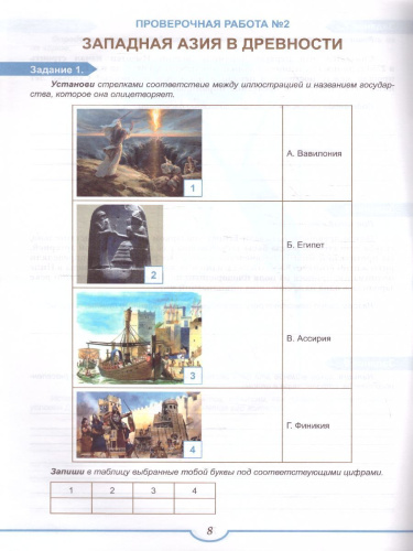 Подготовка к ВПР. История 5 класс. Тренажер. ФГОС