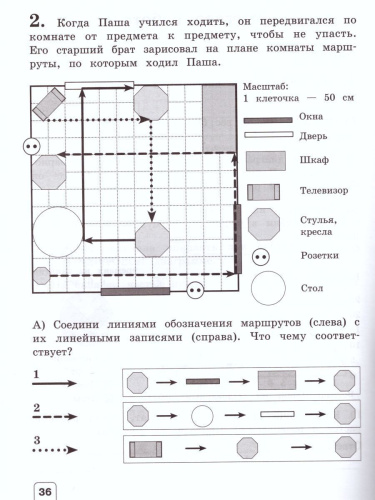 Окружающий мир 3 класс. Проверочные работы. ФГОС