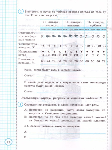 ВПР за курс начальной школы. Окружающий мир. Практикум. ФГОС