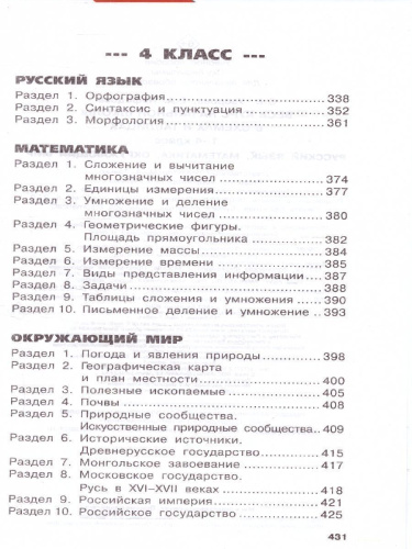 Весь курс начальной школы в схемах и таблицах 1-4 класс