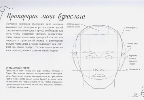 Портрет. Альбом для скетчинга. Искусство рисовать на коленке