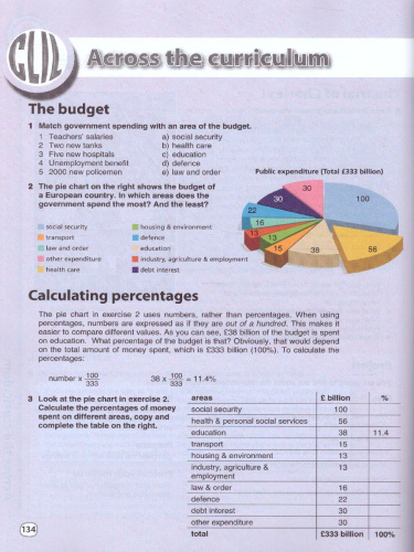 Английский язык 8 класс Brilliant. Учебник. ФГОС