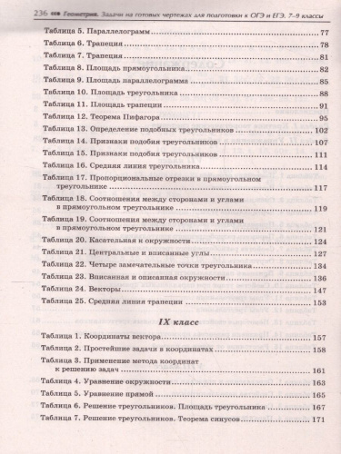 Геометрия. Задачи на готовых чертежах 7-9 класс / Большая перемена