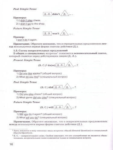 Английская грамматика: просто о сложном 5-9 классы