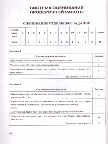 ВПР Математика 6 класс. 15 вариантов ФИОКО СТАТГРАД ТЗ ФГОС
