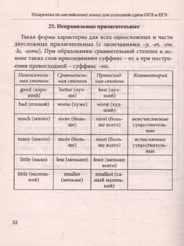 Шпаргалка по английскому языку для успешной сдачи ОГЭ и ЕГЭ (СДК)
