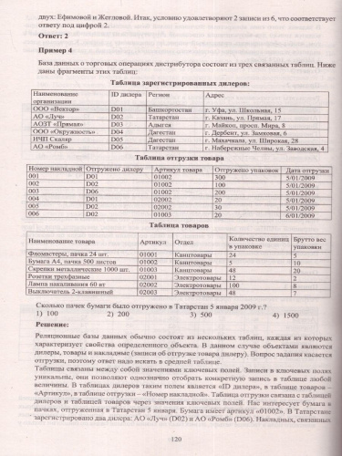 ЕГЭ 2024 Информатика