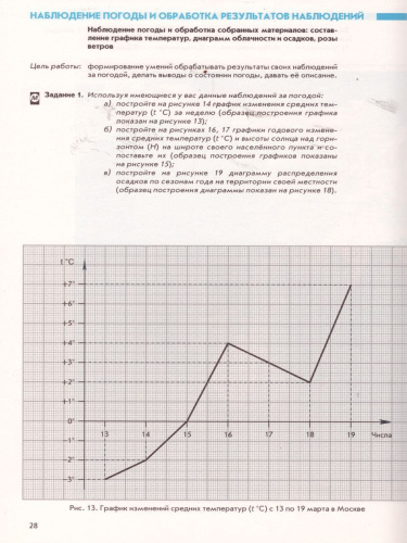 География 5-6 класс. Рабочая тетрадь с контурными картами. С заданиями для подготовки к ГИА и ЕГЭ