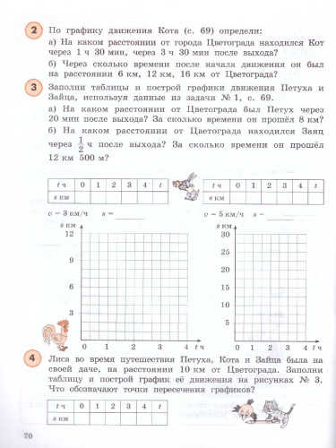 Математика 4 класс. Учебник-тетрадь. Комплект в 3-х частях. Часть 3