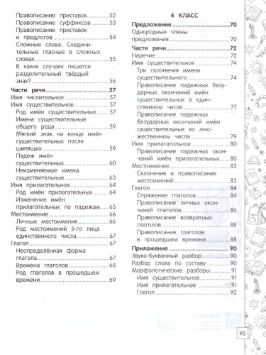 Русский язык в схемах, таблицах, рисунках 1-4 классы. Наглядный справочник младшего школьника. ФГОС