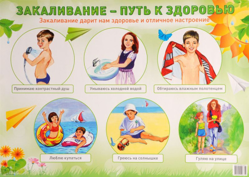 Демонстрационный плакат Закаливание - путь к здоровью /А2