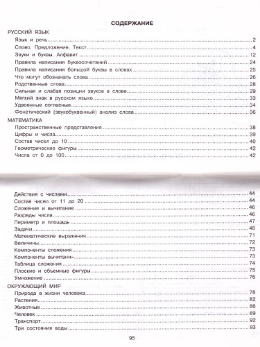 Русский язык. Математика. Окружающий мир. Все таблицы для 1 класса