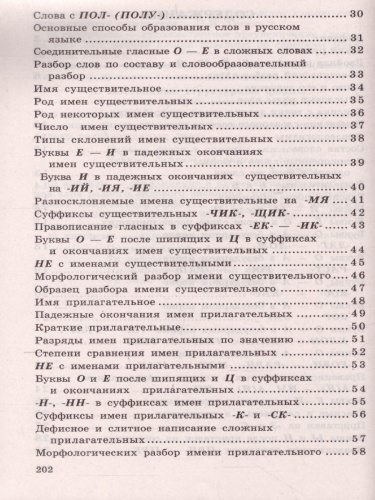 Учебные таблицы по Русскому языку 5-11 класс