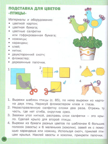 Труд (Технология): Тетрадь творческих работ и проектов 2 кл. НОВЫЙ ФГОС/РТ (Вако)