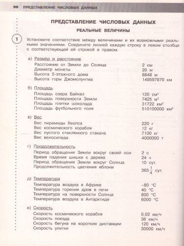 ВПР Математика 5 класс. Рабочая тетрадь