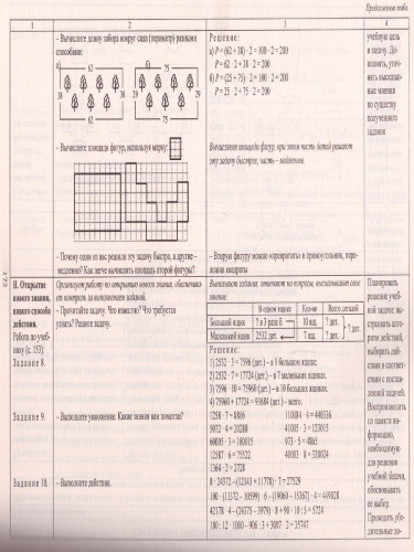 Математика 4 класс. Технологические карты уроков по учебнику В.Н. Рудницкой. УМК "Начальная школа ХХI век" I полугодие