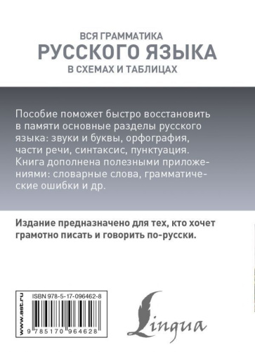 Вся грамматика Русского языка в схемах и таблицах