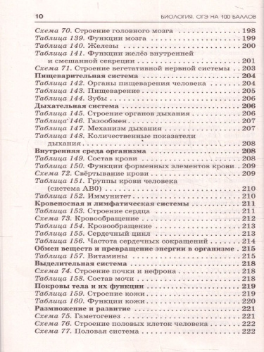Биология ОГЭ 9 класс. Справочник. Теория и практика. ОГЭ на 100 баллов