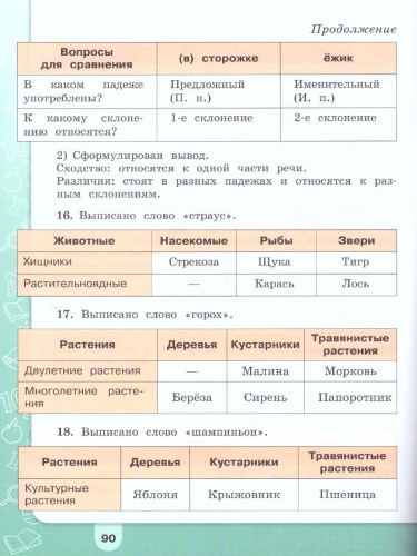 Информация. Чтение. Смыслы. Тетрадь-тренажёр 3-4 классы