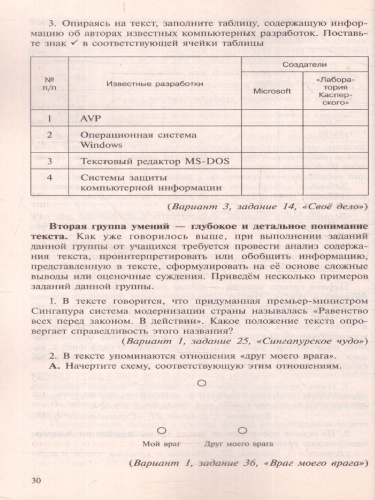 Метапредметные результаты 9 класс. Стандартизированные материалы для оценки читательской грамотности. Пособие для учителя