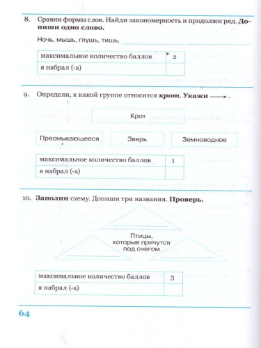 Комплексная итоговая работа 3 класс. Вариант 2. Тетрадь 1. Тетрадь 2. (комплект)