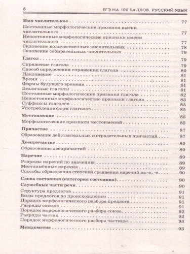 ЕГЭ Русский язык. ЕГЭ на 100 баллов. Справочник: Теория и практика