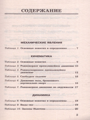 ОГЭ. Физика в таблицах и схемах для подготовки к ОГЭ