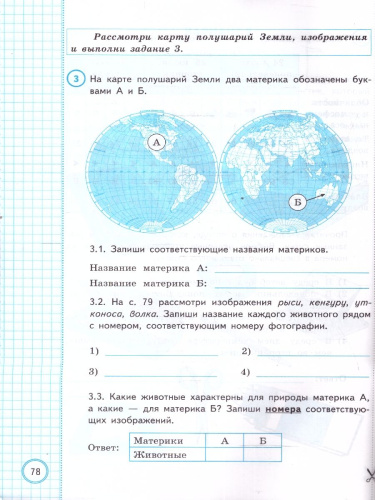 ВПР Окружающий мир за курс начальной школы. ФИОКО. ТЗ. ФГОС