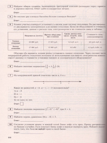 ОГЭ 2022. Математика