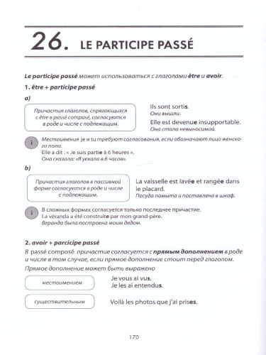 Грамматика французского языка в схемах и упражнениях. УРОВЕНЬ А2-В1