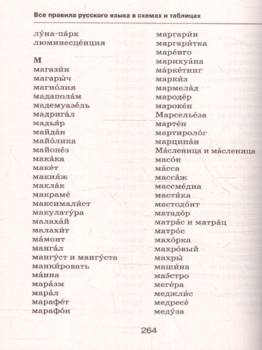 Все правила русского языка в схемах и таблицах