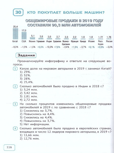 Будь функционально грамотным 5-9 классы. 37 текстов и 200 заданий