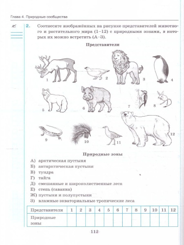 Биология 5 класс. Тесты. ФГОС Новый