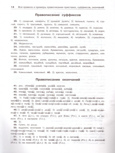 Русский язык 1-2 класс. Все правила и примеры правописания приставок, суффиксов, окончаний