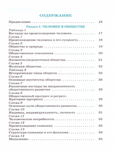 ЕГЭ. Обществознание. Весь школьный курс в таблицах и схемах