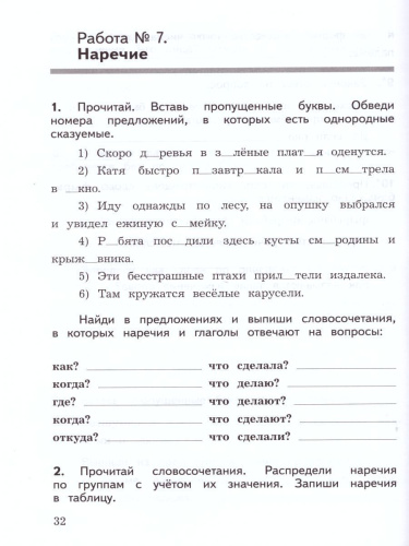 КИМ. Русский язык 4 класс. Предварительный, текущий, итоговый контроль. УМК "Школа России". ФГОС