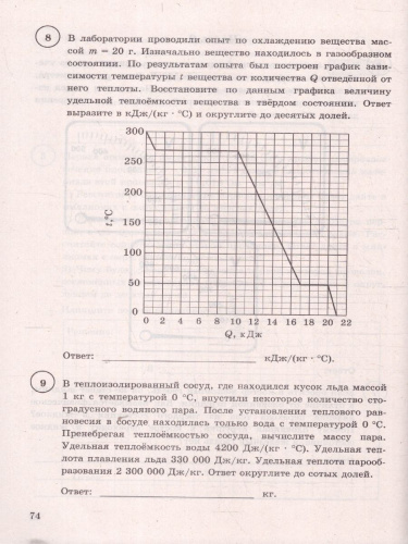 ВПР Физика 8 класс. Типовые задания. 15 вариантов. ФИОКО СТАТГРАД. ФГОС Новый