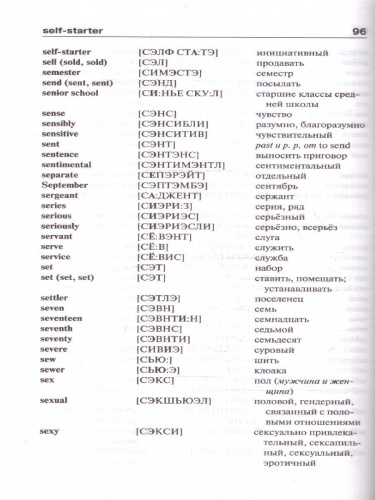 Англо-русский, русско-английский словарь с произношением