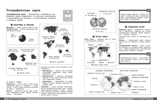 География. Наглядный справочник. 5-9 классы