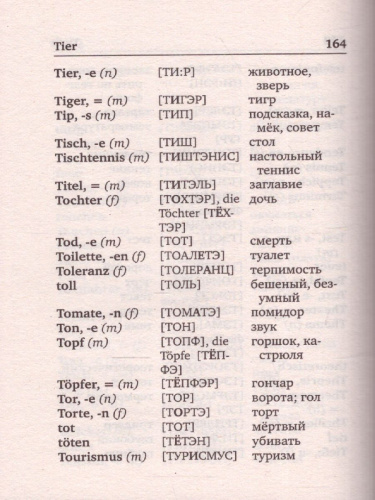 Немецко-русский, русско-немецкий словарь с произношением