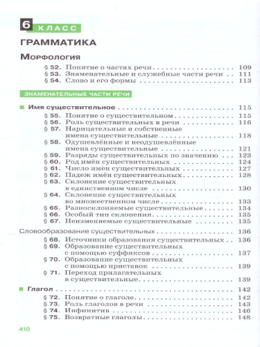 Русский язык 5-9 класс. Теория. Углублённое изучения. Учебник. Вертикаль. ФГОС